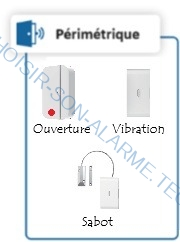 vibrcation ouverture sabot staniot alarme