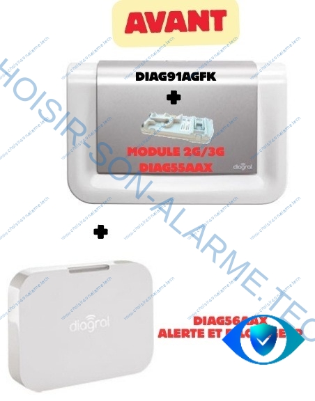 Fin de la gamme Diagral DIAG91AGFK et de son transmetteur DIAG56AAX 2G/3G + DIAG56AAX alerte et pilotage IP.   