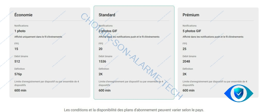 offre doorbell ajax cloud