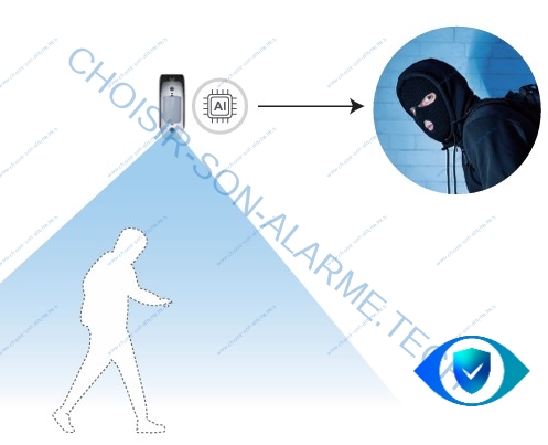 IA intégrée au détecteur PIRCAM HD