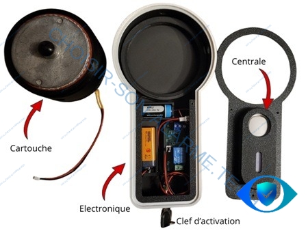 Protégez Vos outils dans vos utilitaires