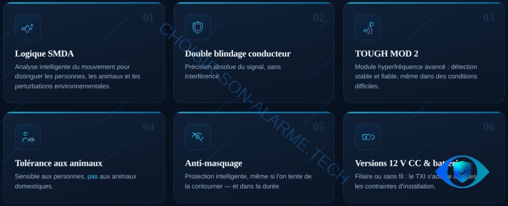 smda
double blindage 
tough mod 2
compatibilité animaux
anti masque
version filaire et radio